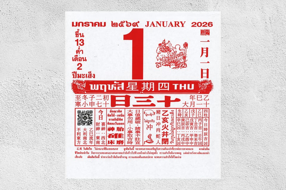 1 มกราคม 2569 เริ่มต้นปีใหม่ด้วยความมงคล